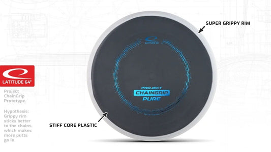Latitude 64 Project ChainGrip Experimental Dual plastic discs