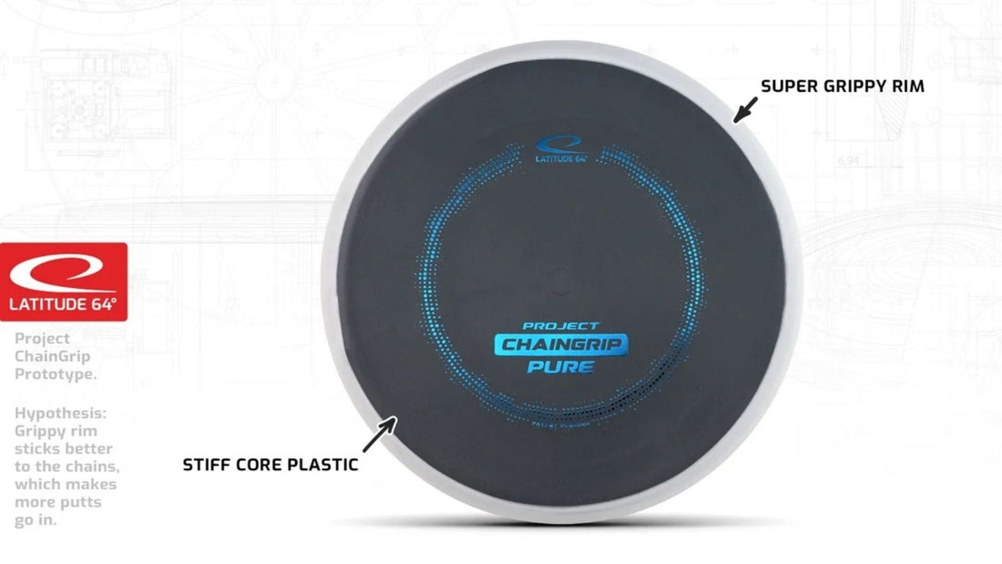 Latitude 64 Project ChainGrip Experimental Dual plastic discs