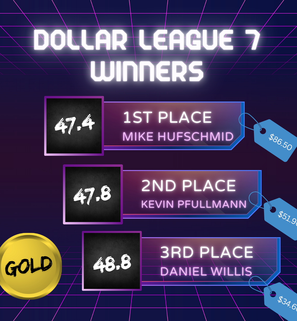 OOB Dollar League 7 Gold Winners